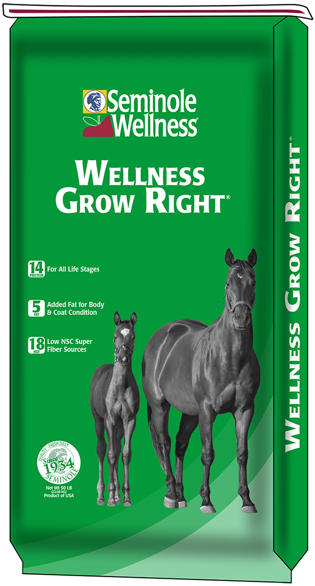 Seminole Wellness Grow Right®